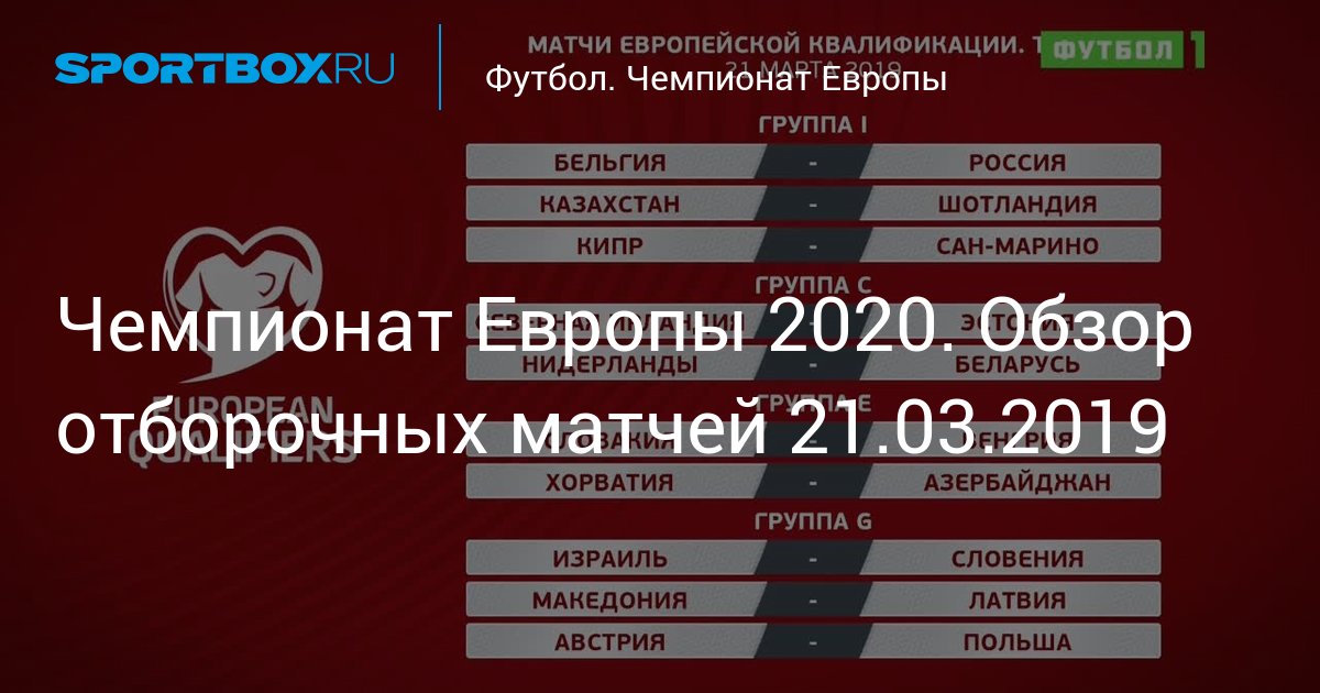 Отборочный чемпионат европы расписание. Чемпионат Европы 2020 таблица. Обзор чемпионата Европы 2020. Европейские Чемпионаты по футболу 2019-2020. Обзор чемпионата Европы по футболу 2020.