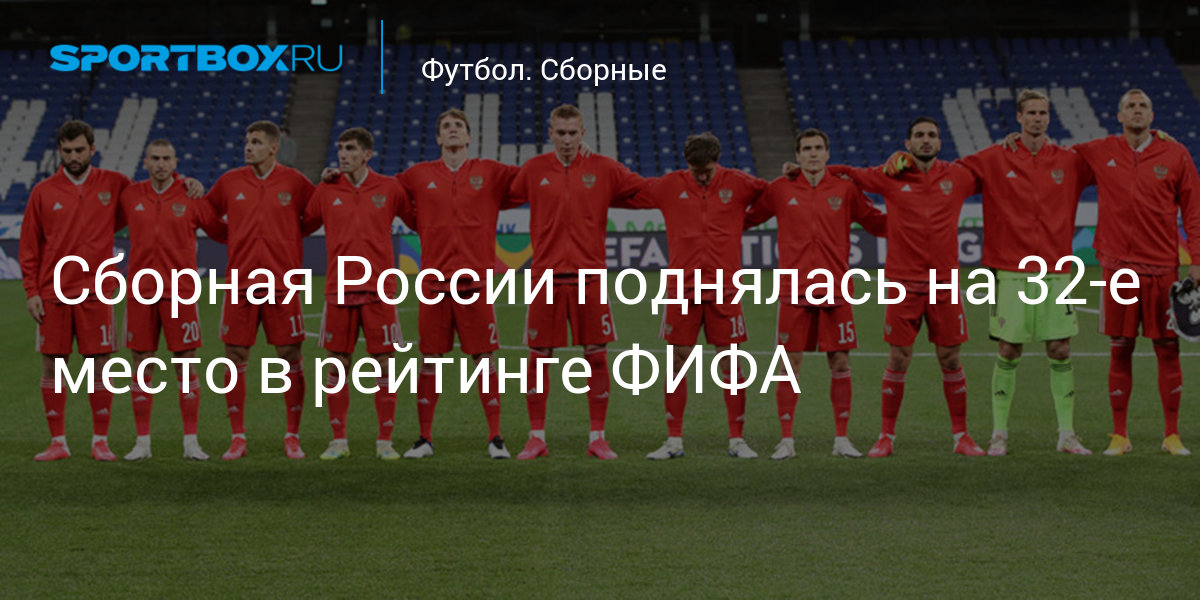 The Russian national team climbed to 32nd place in the FIFA rankings