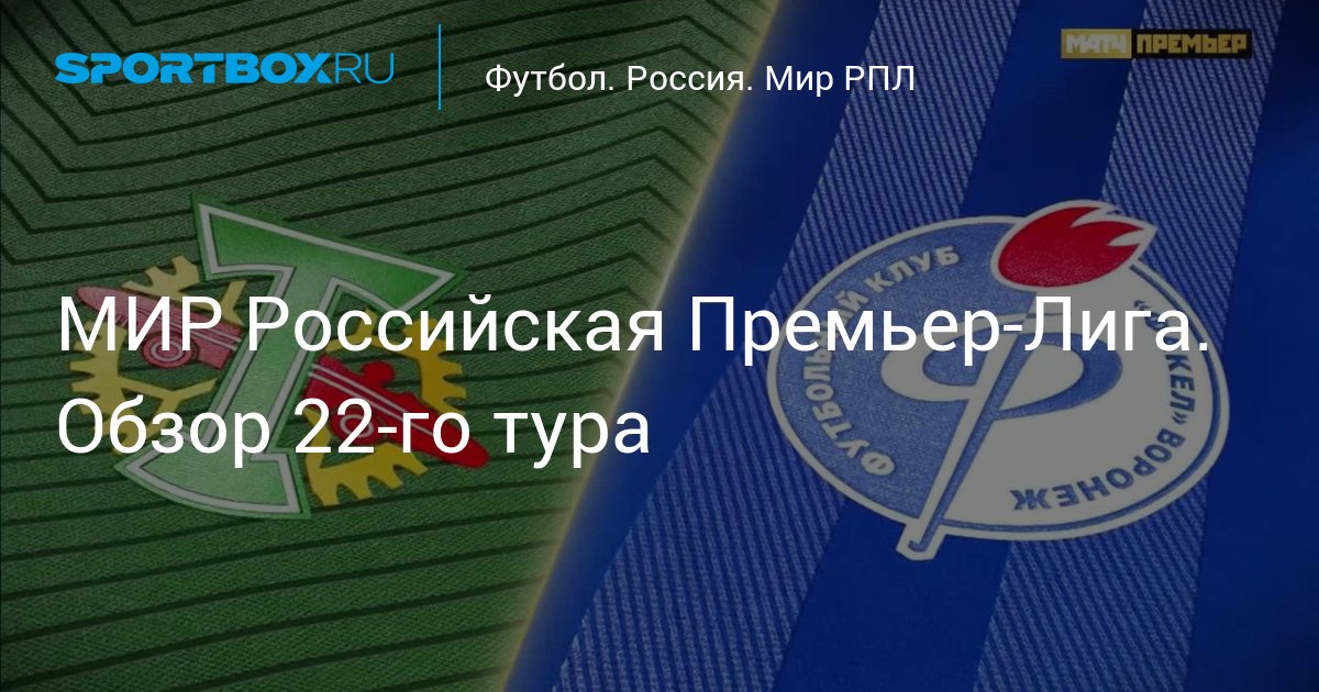 Обзор тура мир рпл. РИТЭК Лукойл. ООО «РИТЭК». РИТЭК 30 лет. РИТЭК реактор.