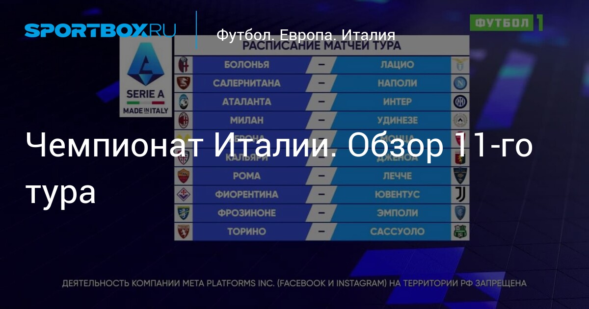 Чемпионат италии таблица результатов