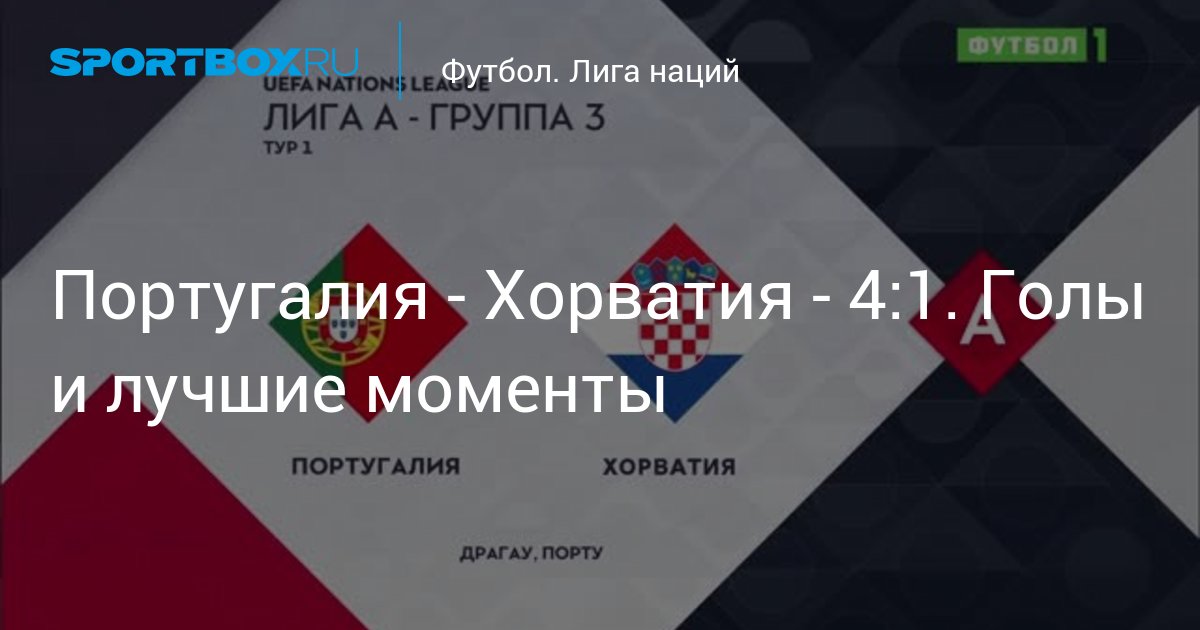 футбол португалия хорватия голы