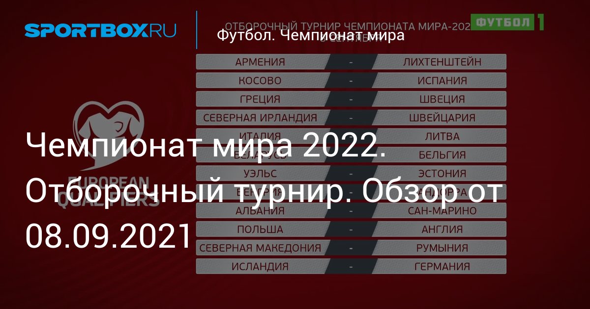 Футбол отборочный турнир азии. Футбол ЧМ 2022 отборочный турнир.