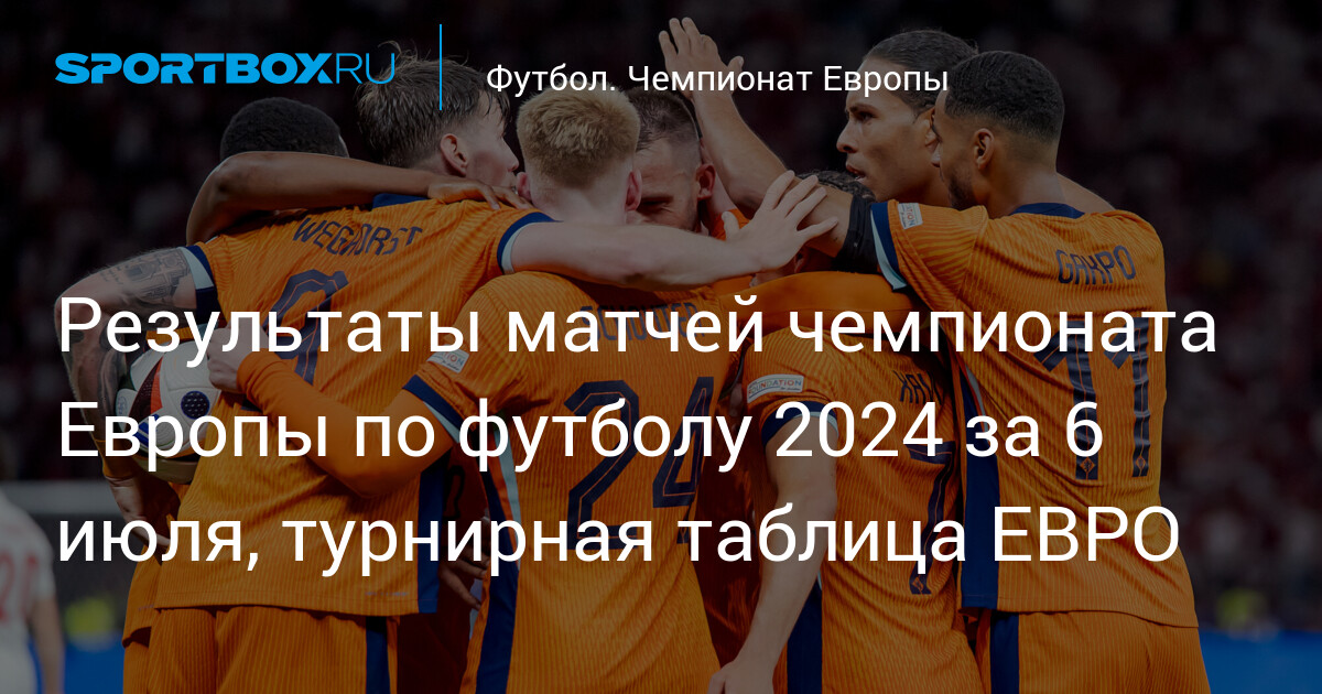 Футбол результаты чемпионат европы 2024 турнирная таблица