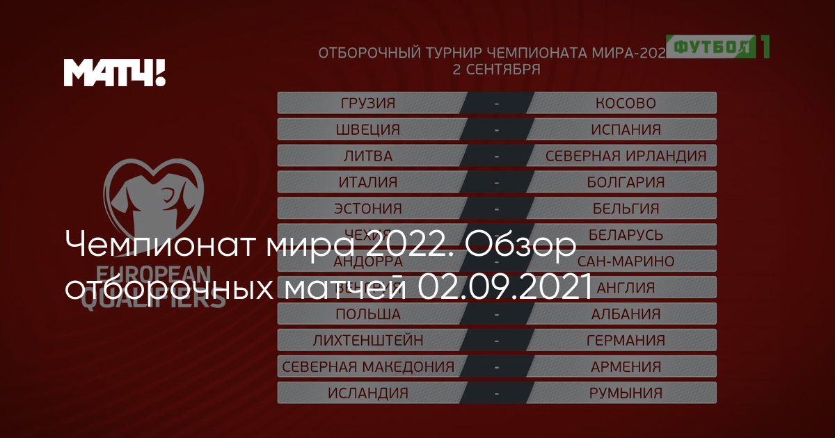 Обзор отборочных матчей. Таджикистан в рейтингах мира 2022. Результатыстаков ЧМ 2022.