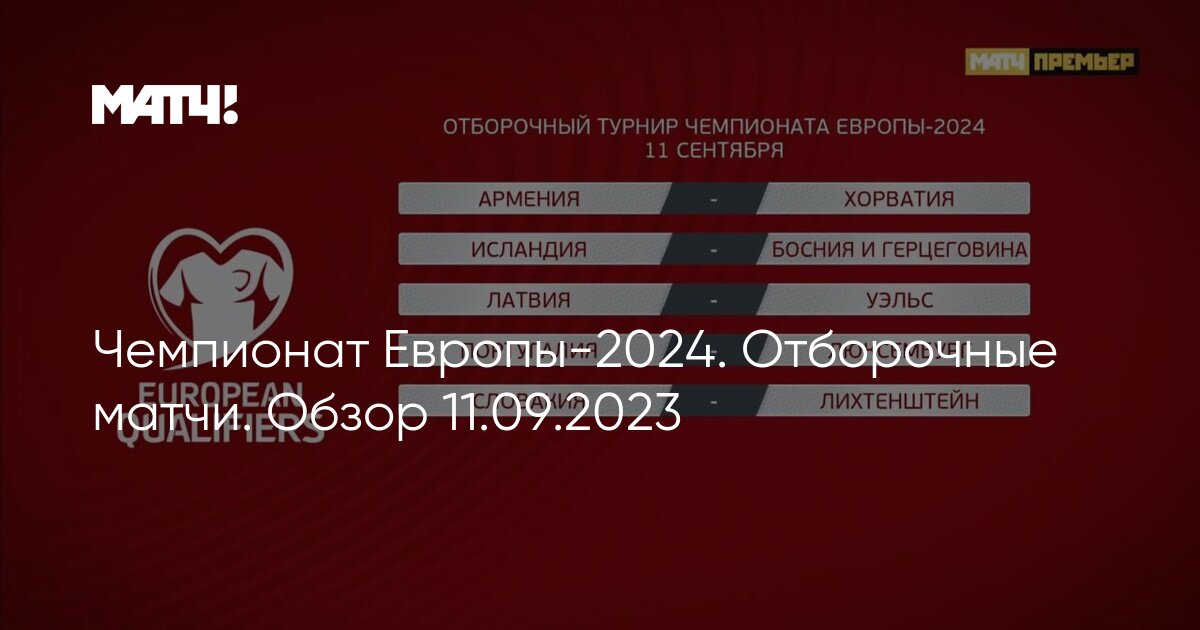 Расписание отборочных матчей чемпионата мира по футболу 2024