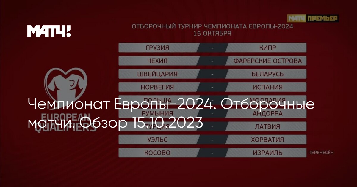 Чемпионат Европы-2024. Отборочные матчи. Обзор 15.10.2023