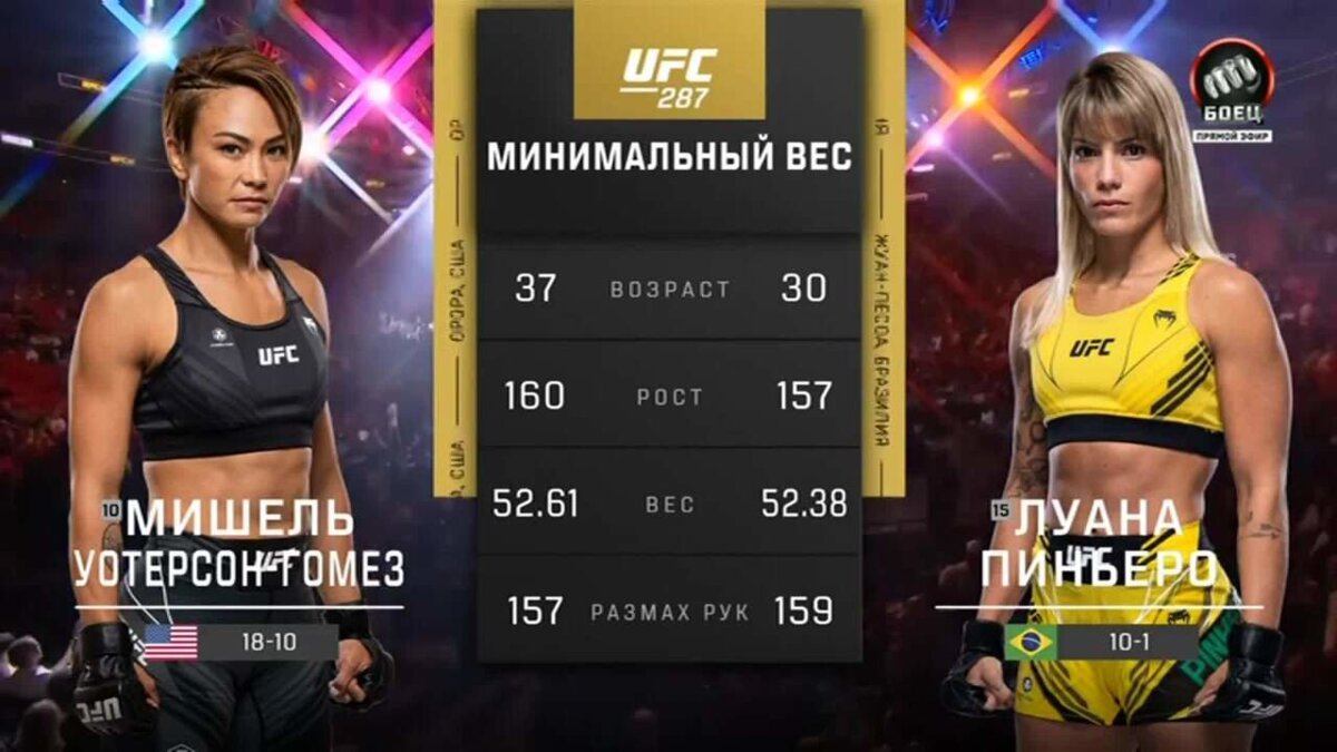 Мишель Уотерсон-Гомез против Луаны Пиньеро. Лучшие моменты боя (видео). UFC  287