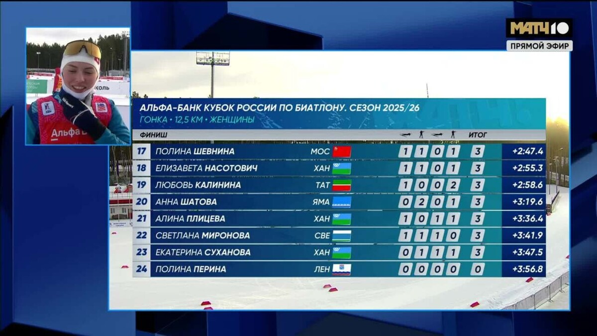 Изображение видео