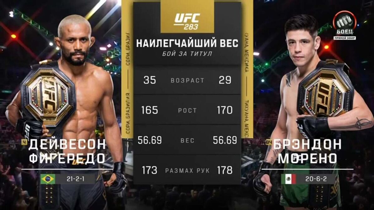 Дейвесон Фигередо против Брэндона Морено. Лучшие моменты боя (видео). UFC  283