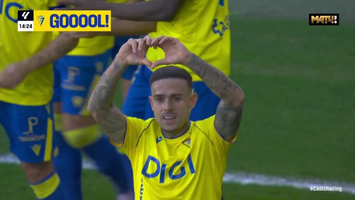 Изображение видео