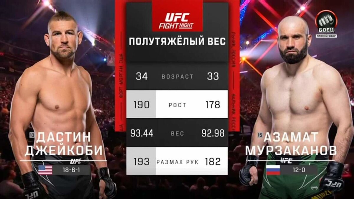 Тафон нчукви MMA