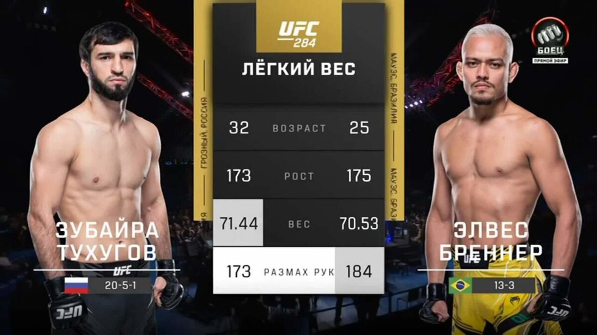 Зубайра Тухугов — Элвес Бреннер: видеообзор боя UFC 284