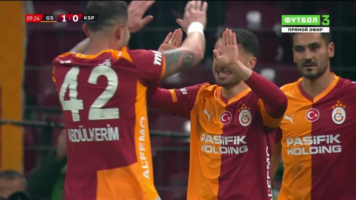 Изображение видео