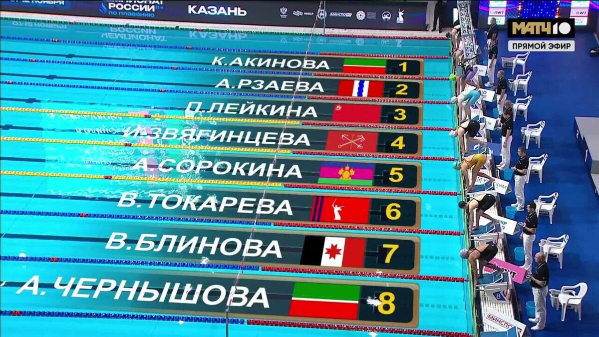 Изображение видео