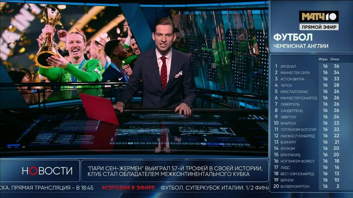 Изображение видео