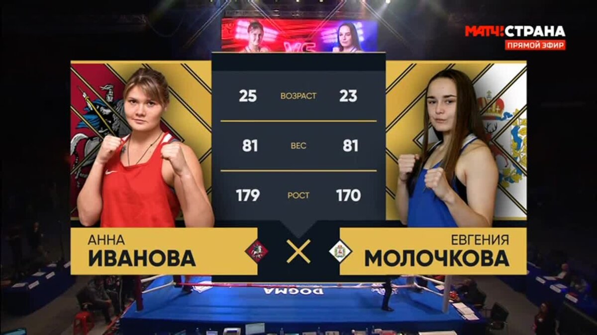 Анна Иванова стала чемпионкой России в категории до 81 кг (видео). Бокс.  Чемпионат России