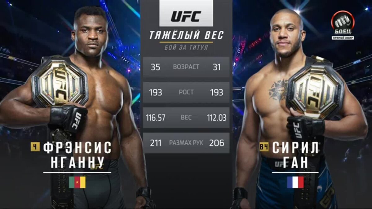 UFC 270. Фрэнсис Нганну против Сирила Гана. Полное видео боя