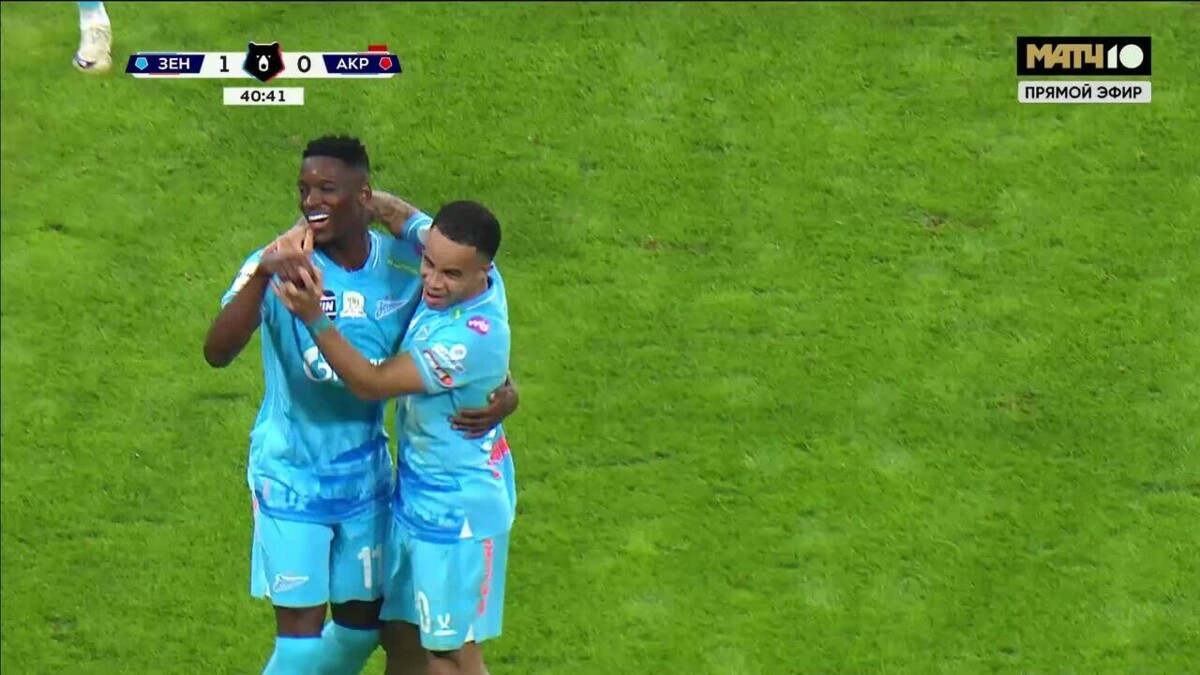 Изображение видео