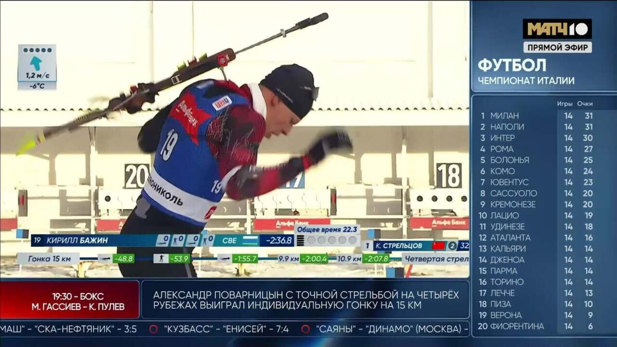 Изображение видео