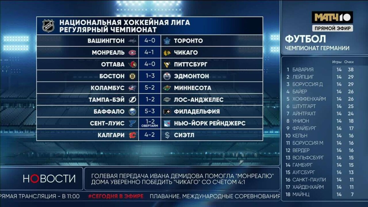 Изображение видео