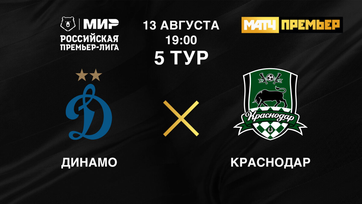 Изображение видео