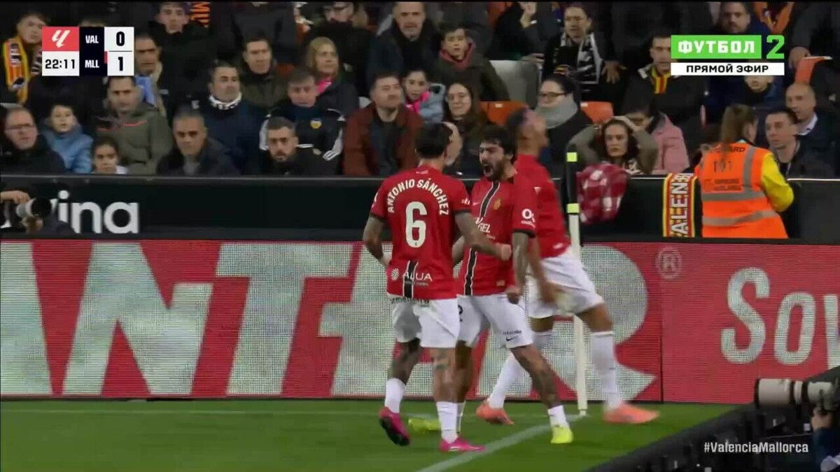 Изображение видео