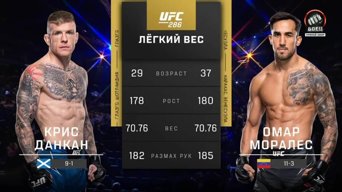 Крис Данкан против Омара Моралеса. Лучшие моменты боя (видео). UFC 286