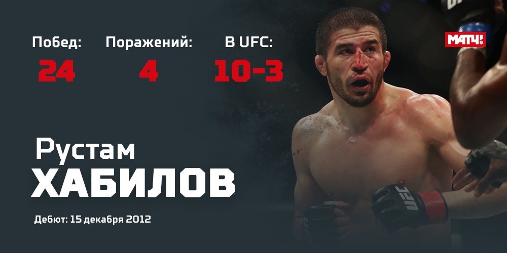 Российский боец UFC объявил об уходе в Bellator