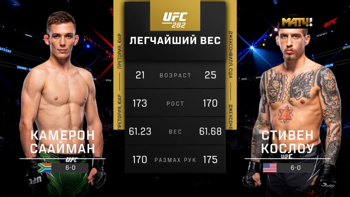 Юфс 282. UFC 282 кард. Бой Сильва.