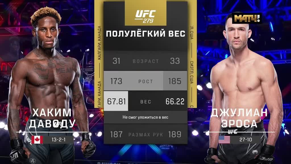 Хаким Даводу боец UFC