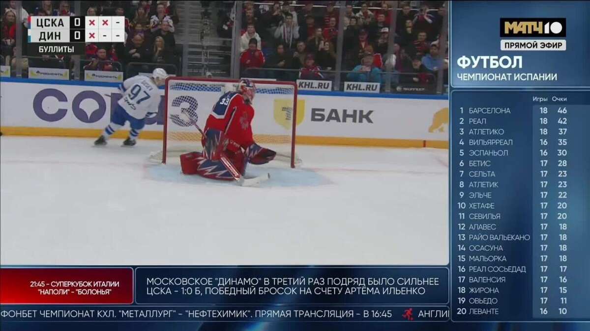 Изображение видео