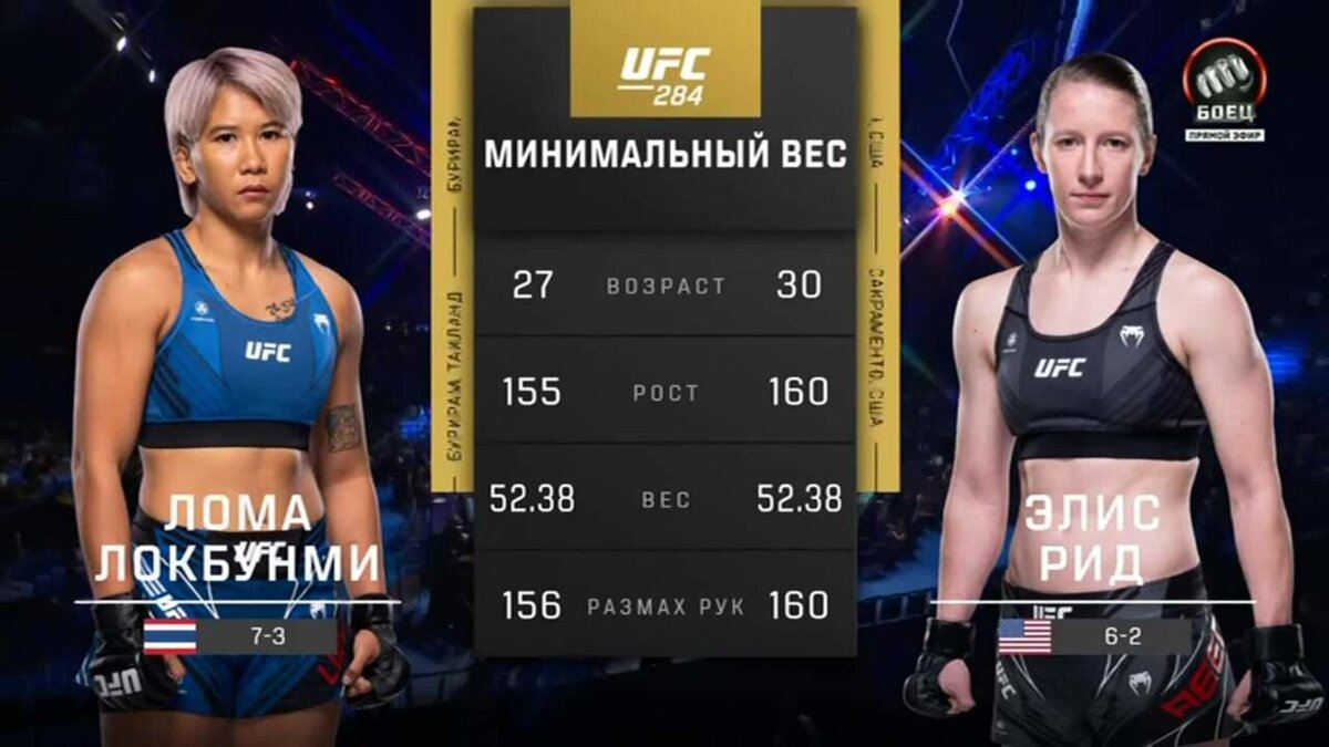 Лома Локбунми против Элис Рид. Лучшие моменты боя (видео). UFC 284