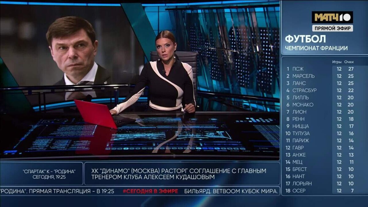 Изображение видео