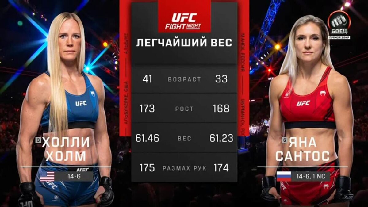 Холли Холм против Яны Сантос. Лучшие моменты боя (видео). UFC Fight Night