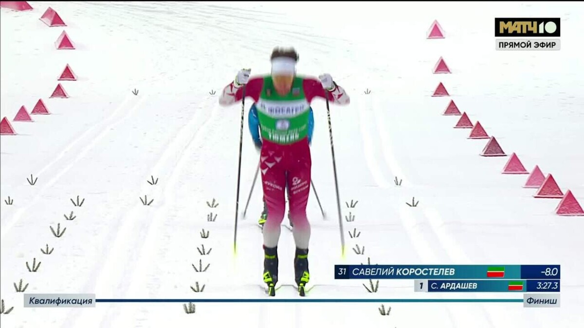 Изображение видео