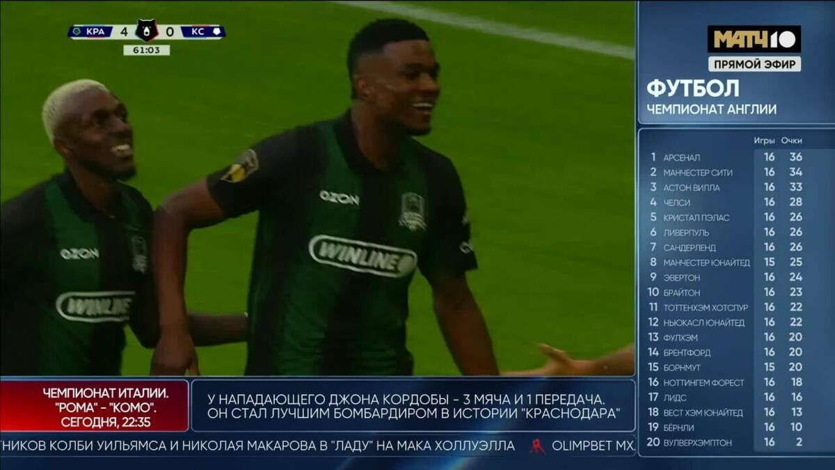 Изображение видео