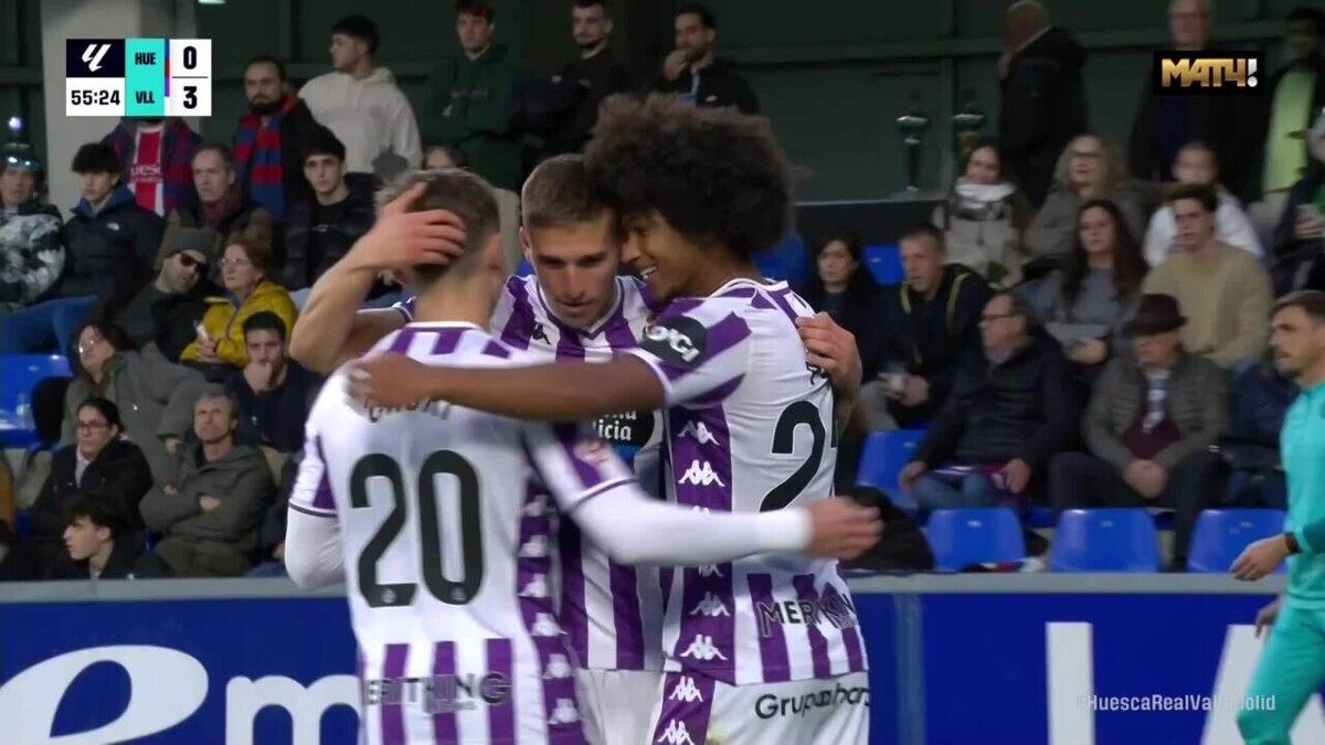 Изображение видео