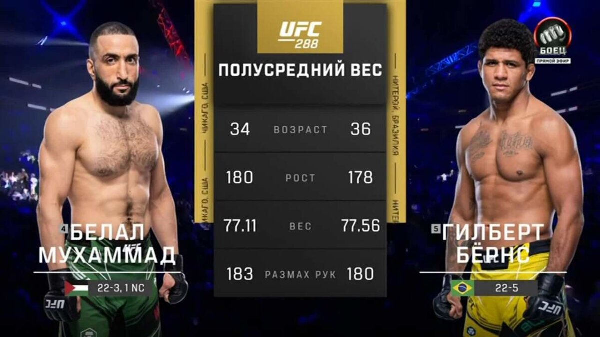 Белал Мухаммад против Гилберта Бернса. Лучшие моменты боя (видео). UFC 288