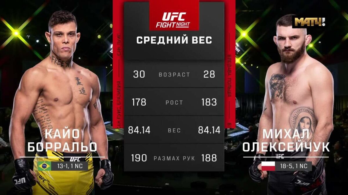 Кайо Борральо против Михала Олексейчука. Лучшие моменты боя (видео). UFC  Fight Night