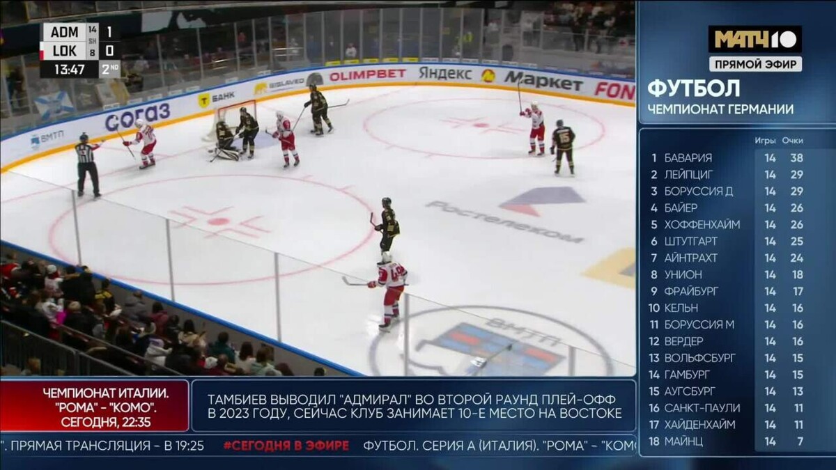 Изображение видео