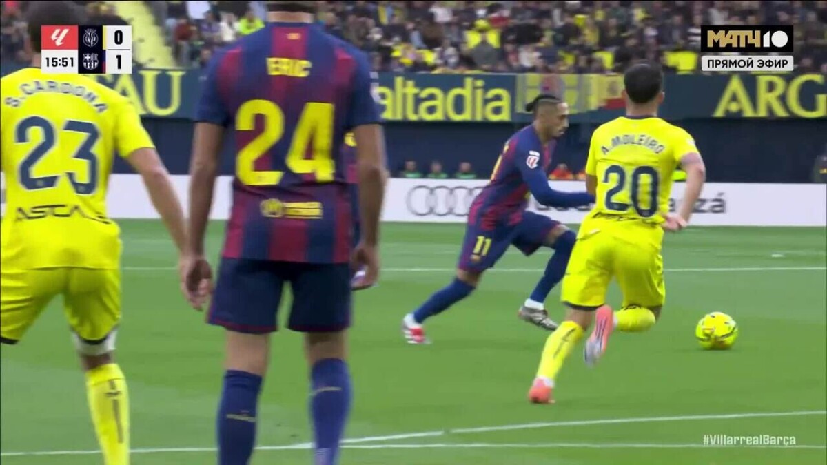 Изображение видео