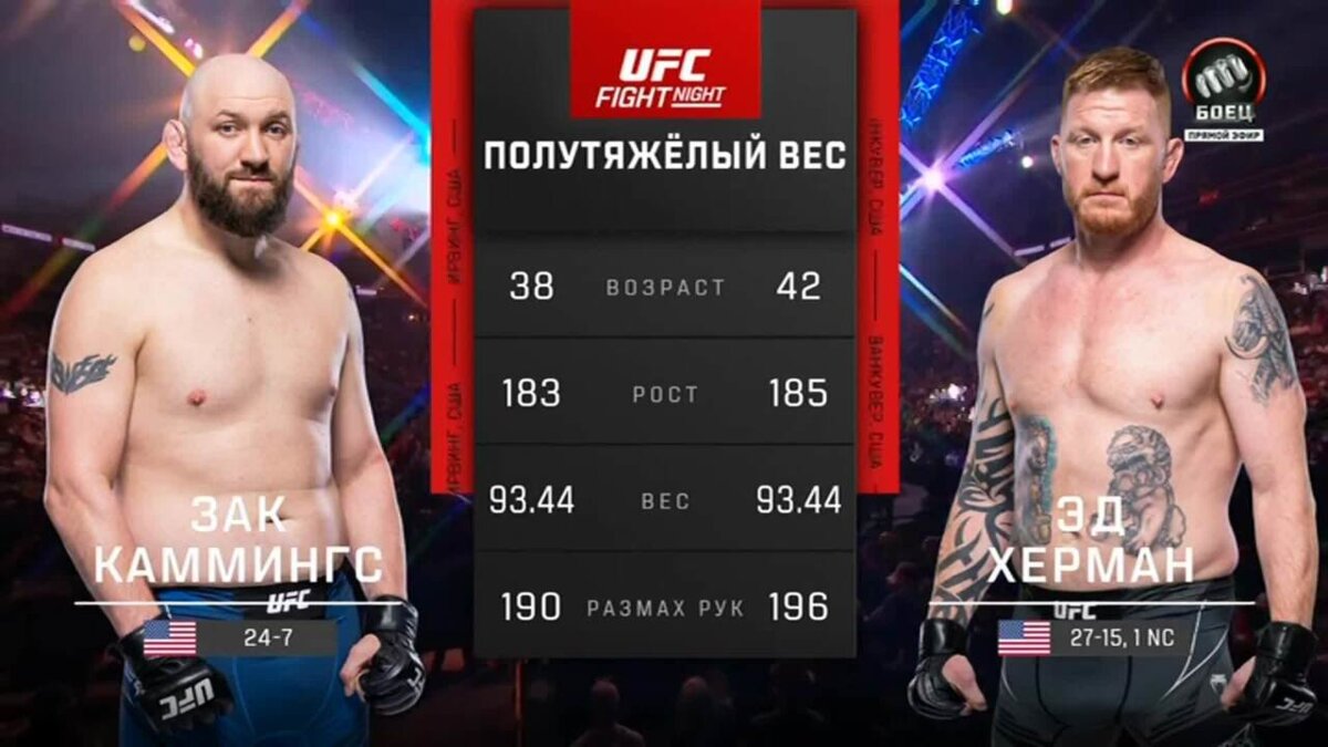 Зак Каммингс против Эда Хермана. Лучшие моменты боя (видео). UFC Fight Night