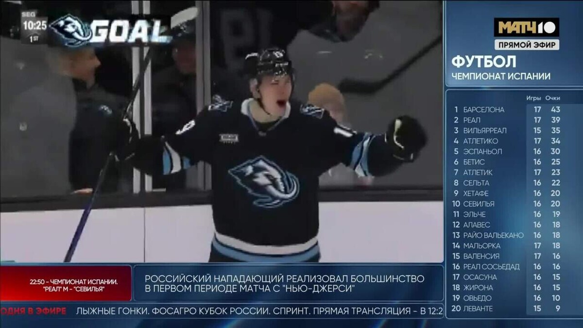 Изображение видео