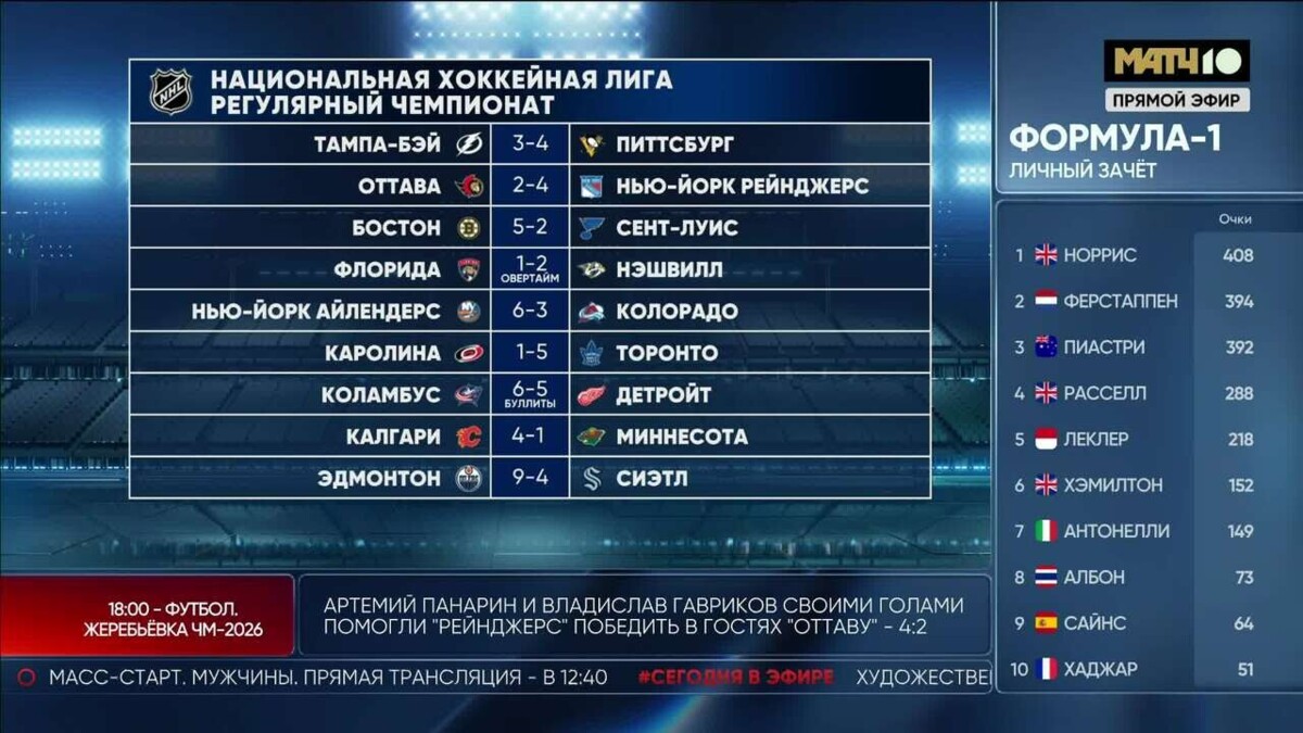 Изображение видео