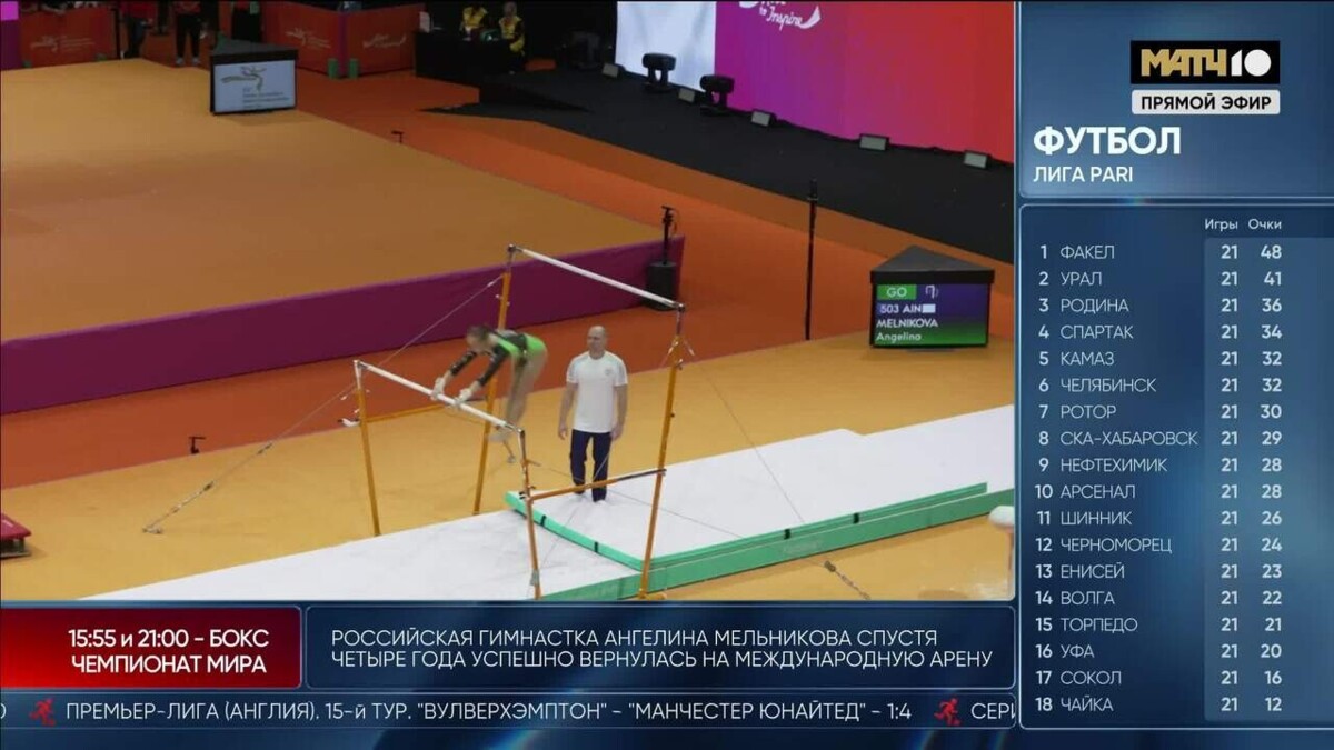 Изображение видео