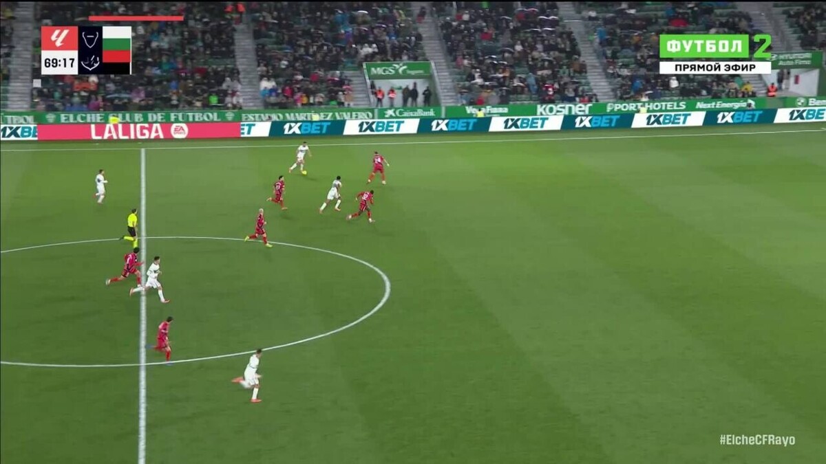 Изображение видео