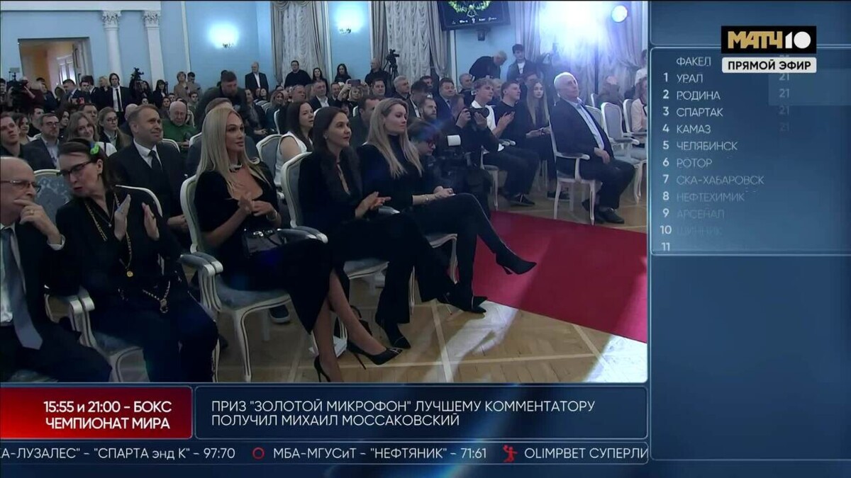 Изображение видео