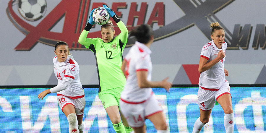 Женская сборная России по футболу осталась на 24-м месте в рейтинге ФИФА