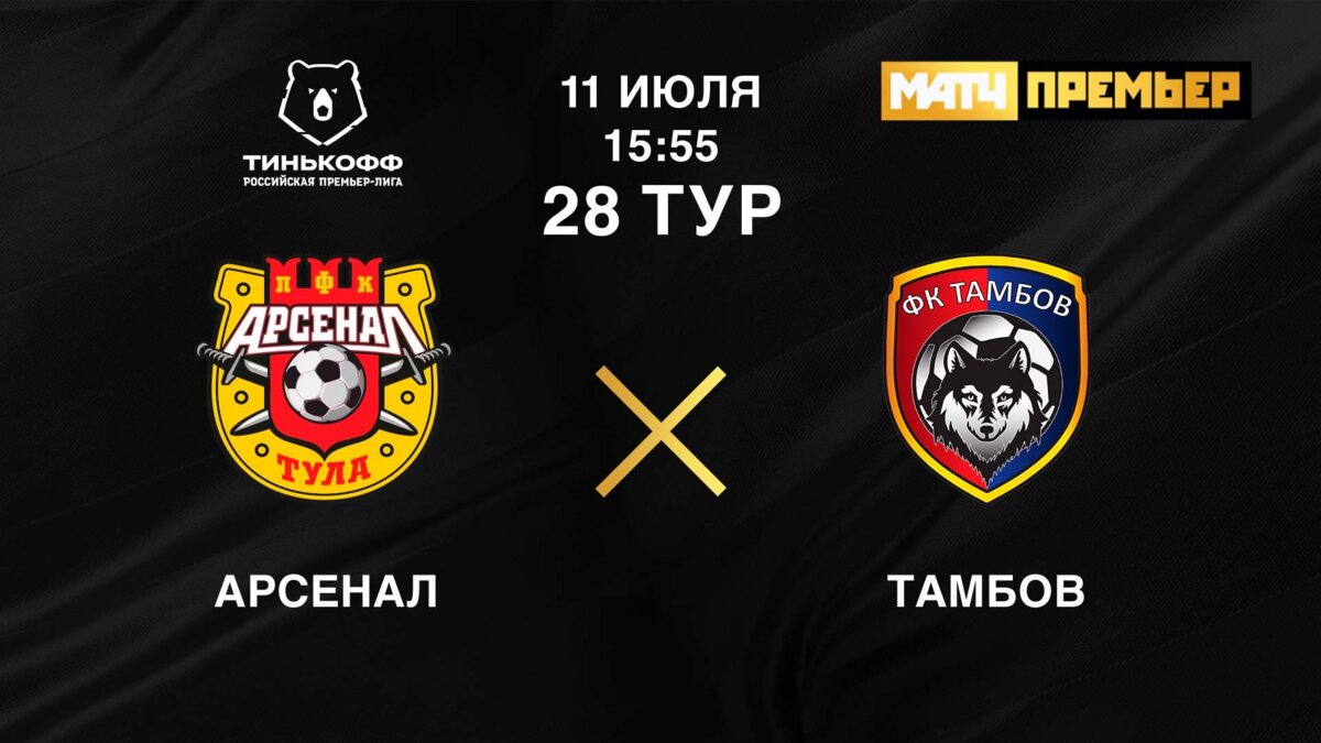 Изображение видео