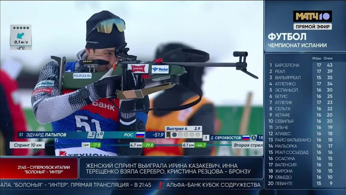 Изображение видео